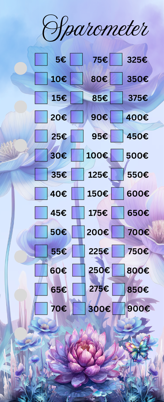 Sparometer Lila (A6)