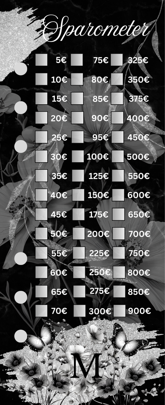 Sparometer Schwarz (A6)