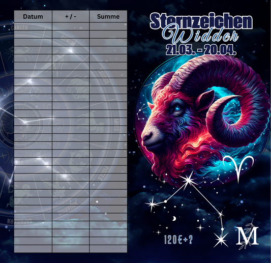Sternzeichen Widder