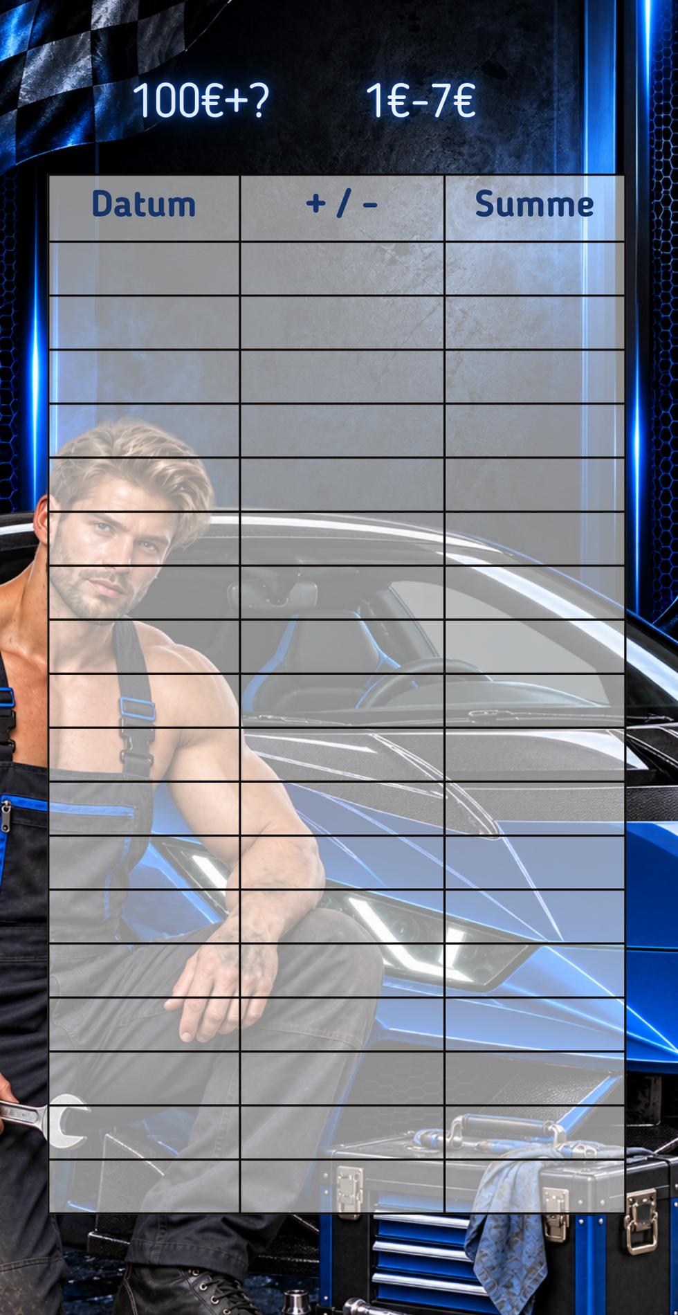 Boxenstopp- Für alle Fälle