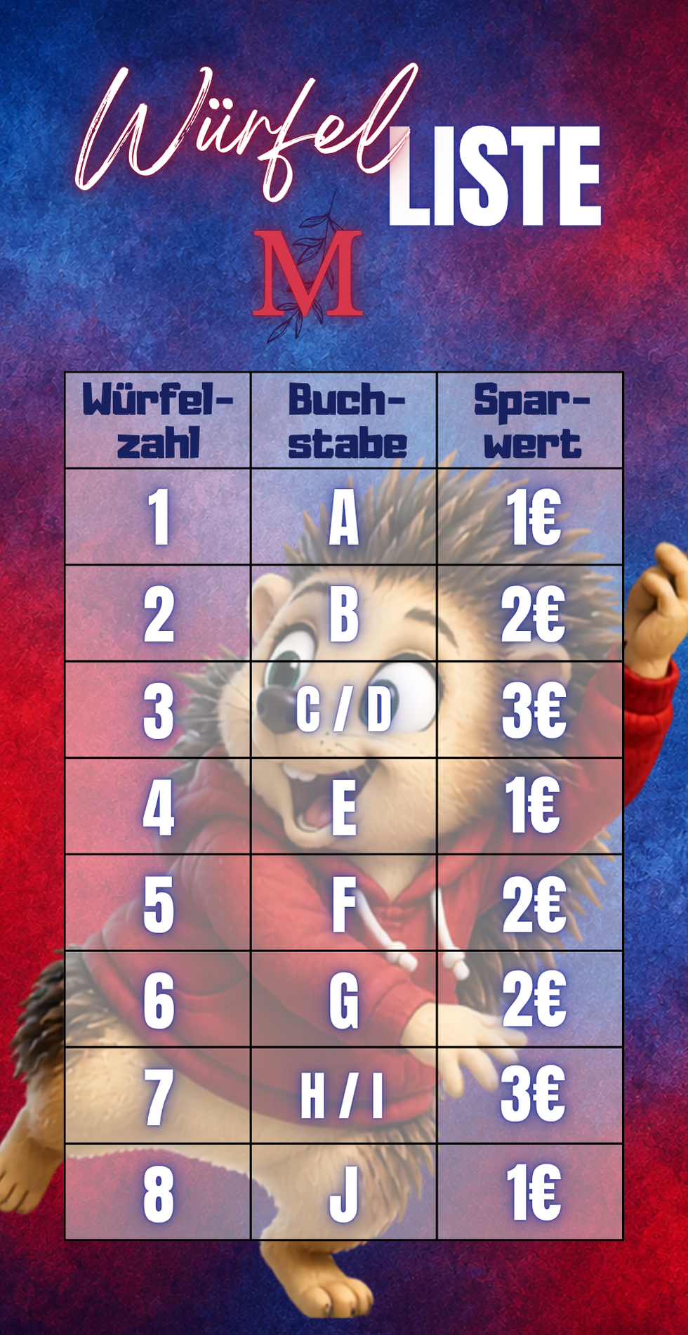 Buchstabenbingo für Klugscheißer