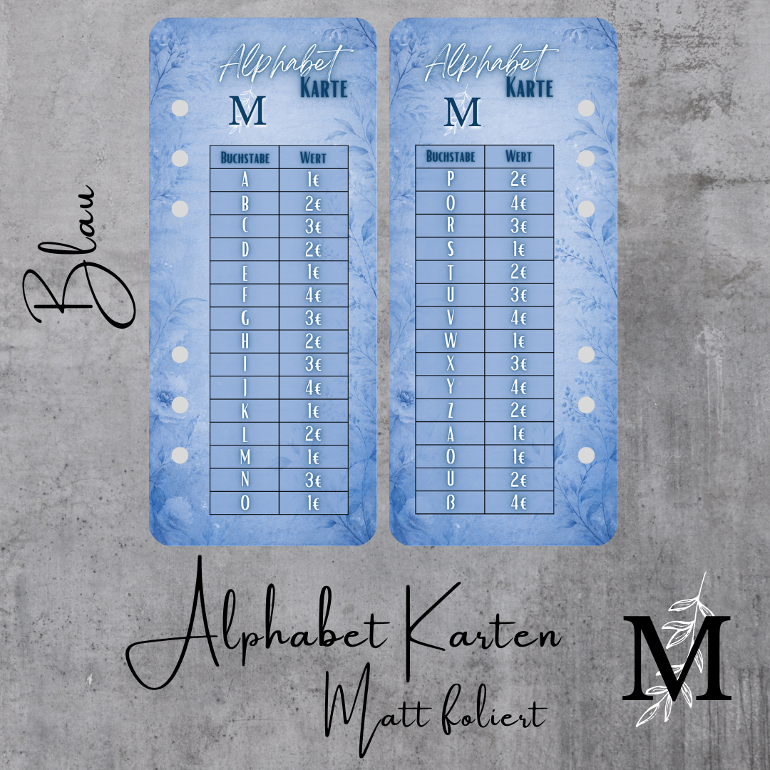 Alphabet Karte