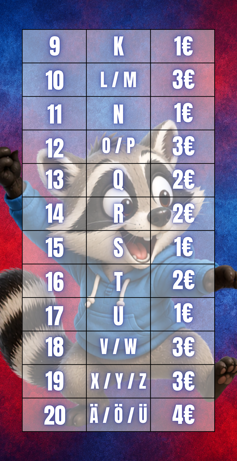 Buchstabenbingo für Klugscheißer
