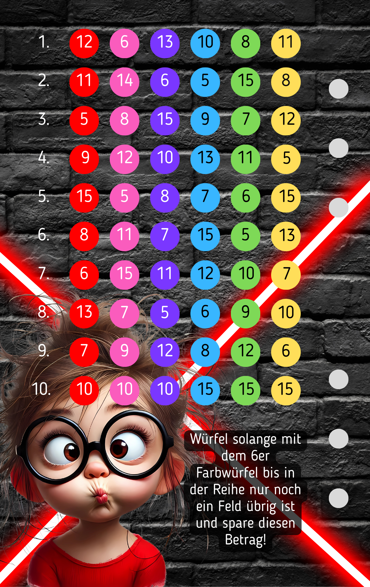 Eventuell ist es etwas eskaliert